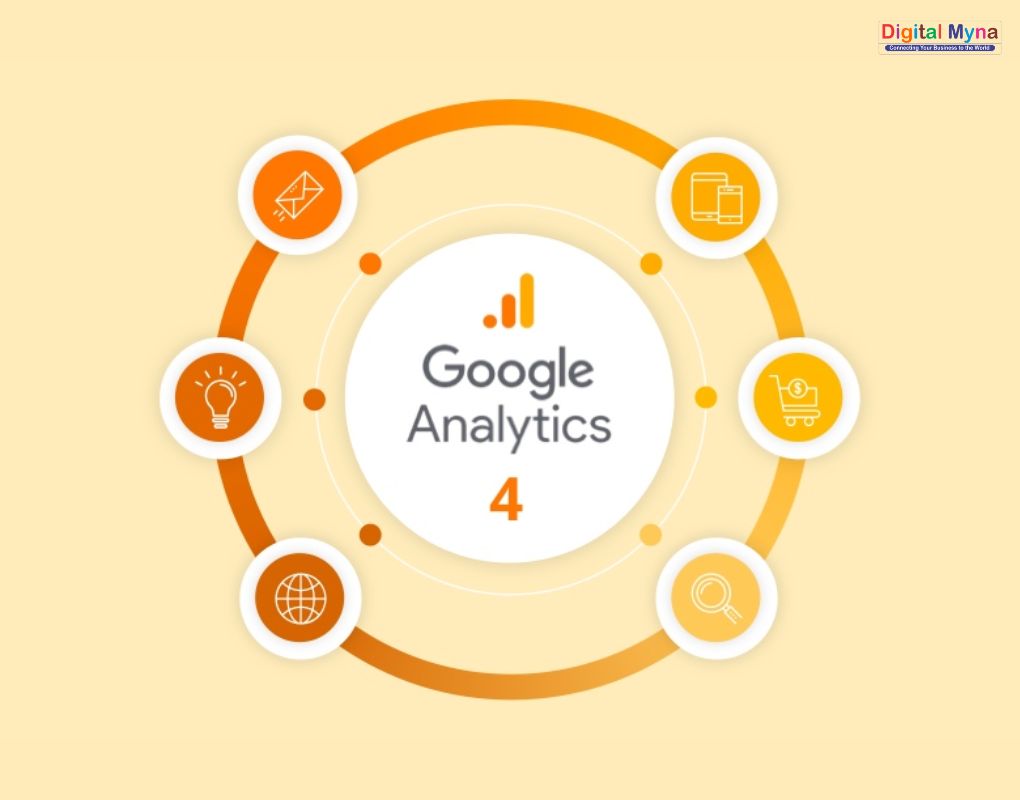 Google Analytics Internship at Digital Myna