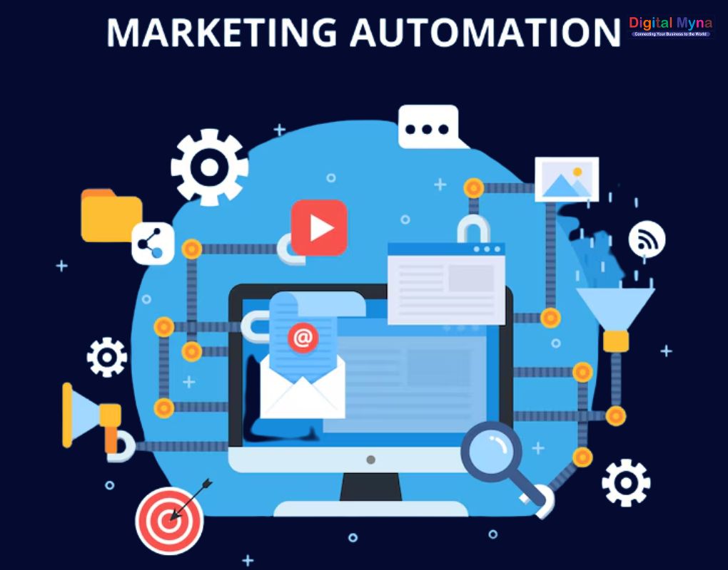 Marketing Automation Services