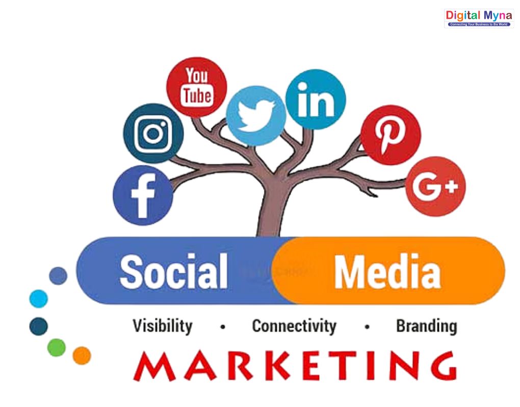 Social Media Marketing Internship at Digital Myna