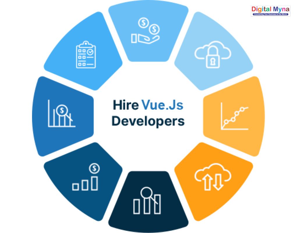 VueJS Internship at Digital Myna